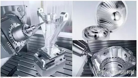 【兆恒機(jī)械】為什么加工復(fù)雜零件，都會(huì)想到五軸加工？