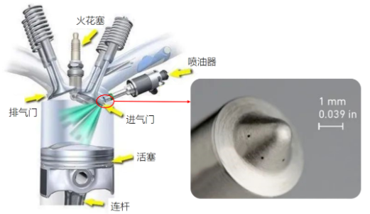 【兆恒機械】小于150μm的微細(xì)加工用什么方法高效可靠