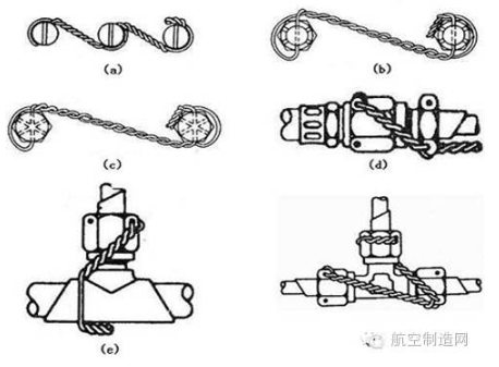 【兆恒機械】飛機火箭的螺栓為啥在超高沖擊力下也不松動？