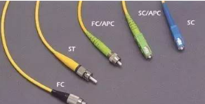 【兆恒機(jī)械】ST、SC、FC、LC光纖接頭區(qū)別