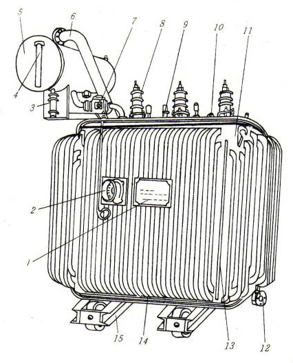 【兆恒機(jī)械】詳解變壓器的類型及其結(jié)構(gòu)、參數(shù)