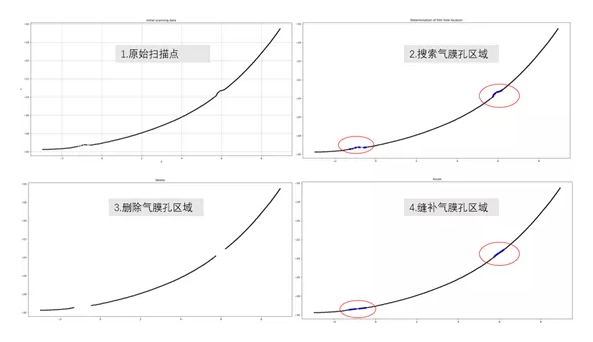 【兆恒機(jī)械】幾項(xiàng)航空葉片最新檢測技術(shù)，計(jì)量人用了都在點(diǎn)贊