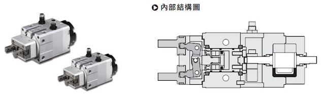 [行業(yè)知識]夾具、治具、模具到底有何區(qū)別？